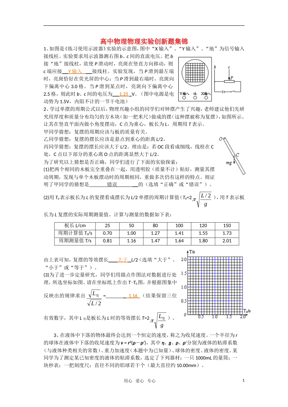 高中物理物理实验创新题集锦 新人教版_第1页