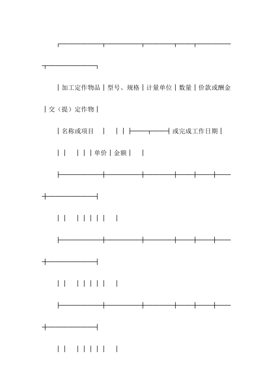 2024年半成品承揽合同范本_第3页