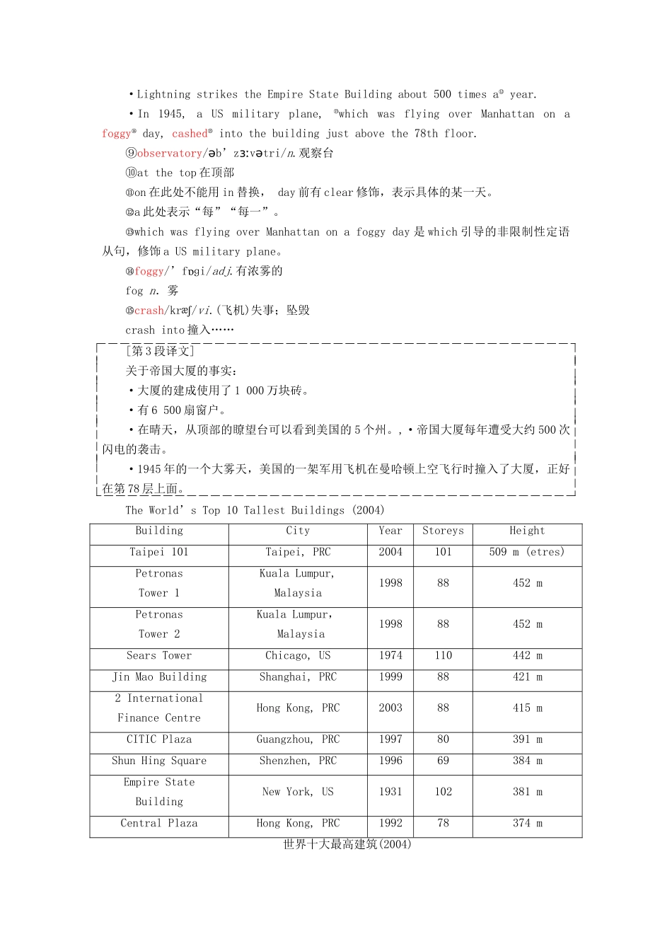 高中英语 Module 6 Old and New Section Ⅳ Other Parts of the Module教学案 外研版必修3-外研版高一必修3英语教学案_第2页