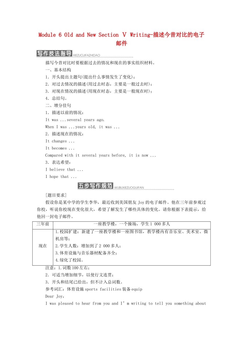 高中英语 Module 6 Old and New Section Ⅴ Writing-描述今昔对比的电子邮件教学案 外研版必修3-外研版高一必修3英语教学案_第1页