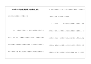 2024年卫生院健康扶贫工作整改方案
