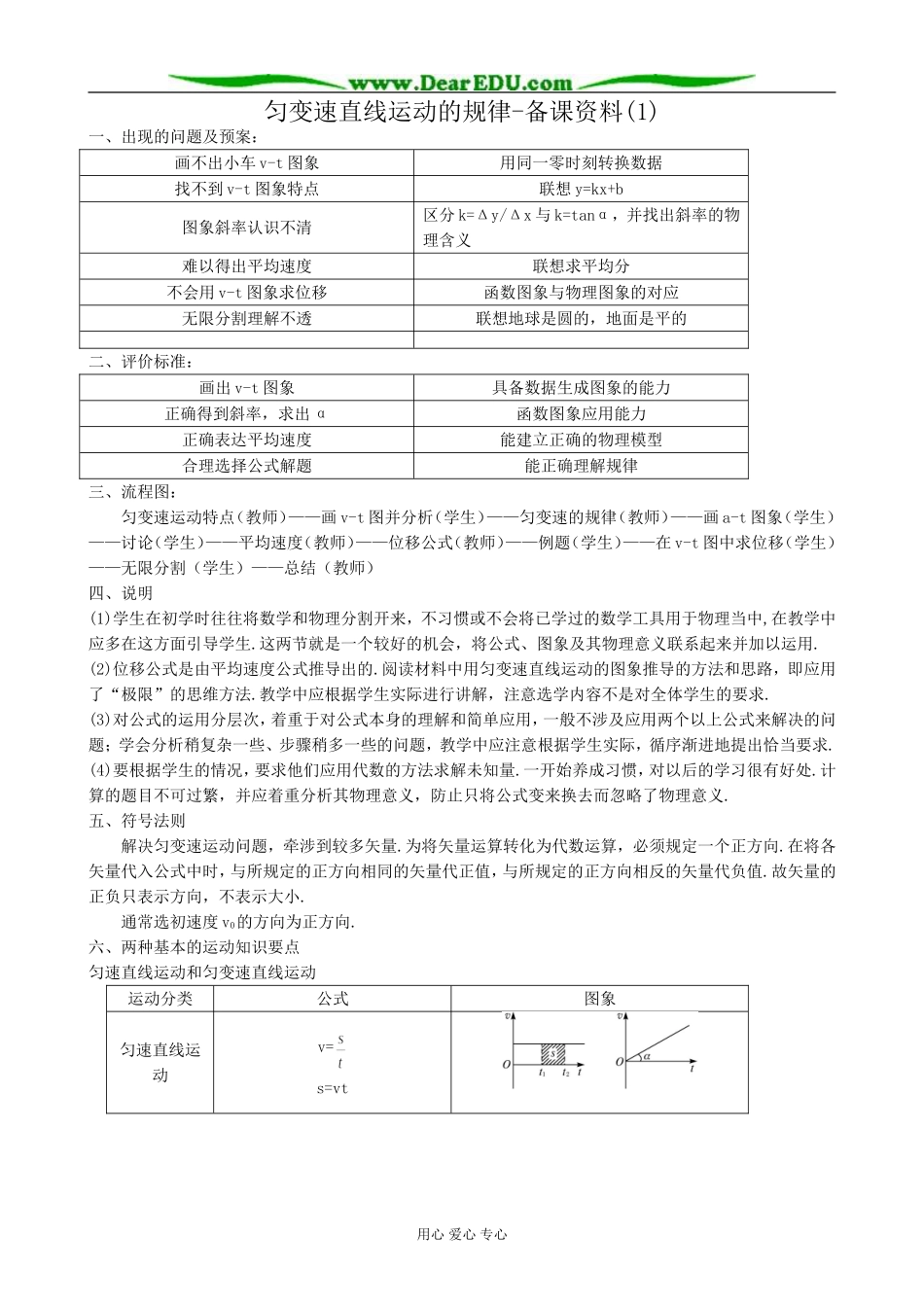 高中物理匀变速直线运动的规律 备课资料(1)鲁科版 必修1_第1页