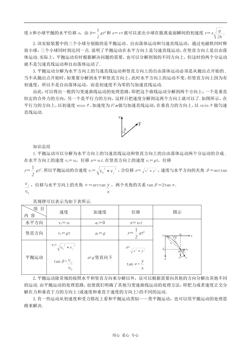 高中物理研究平抛运动的规律-知识探讨沪科版必修三_第2页