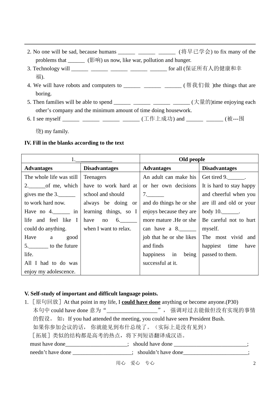 高中英语 M6U2project导学案 牛津版选修6_第2页