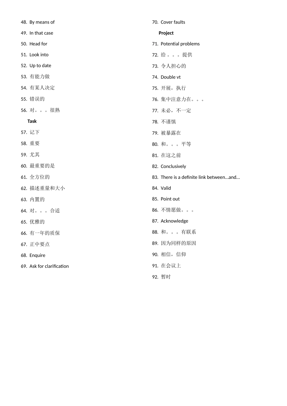 高中英语 M7 Unit 1 重点单词和短语素材 牛津版选修7_第3页