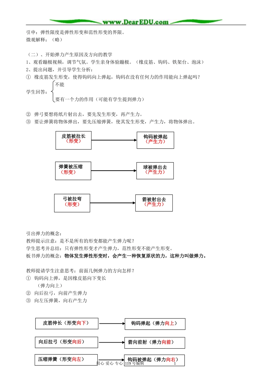 高中物理形变与弹力1教案 粤教版 必修1_第3页