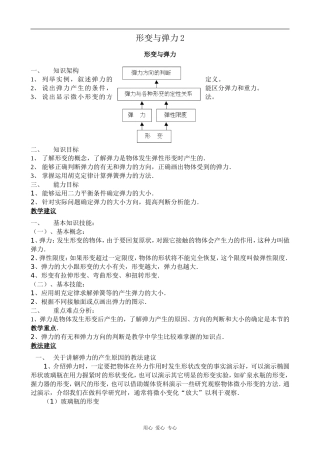 高中物理形变与弹力2鲁科版必修一