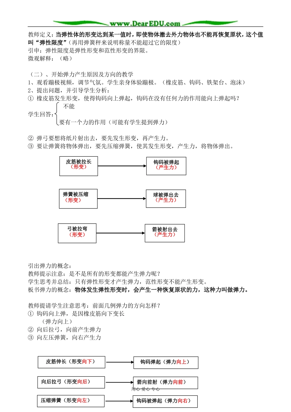高中物理形变与弹力教案1鲁科版 必修1_第3页