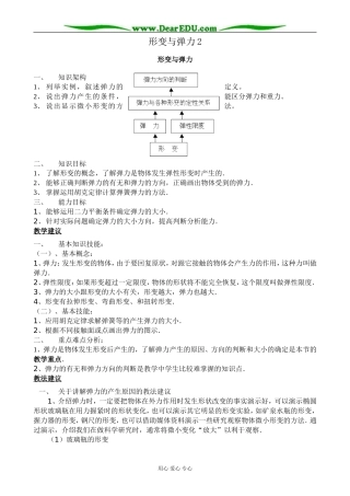 高中物理形变与弹力教案2鲁科版 必修1