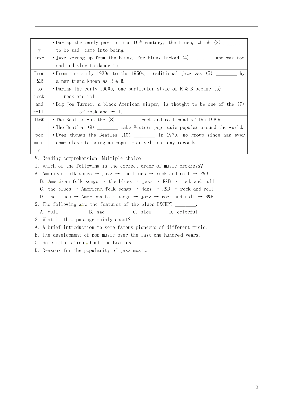 高中英语 M8 Unit2 The universal language Project学案1 牛津译林版选修8-牛津版高二选修8英语学案_第2页
