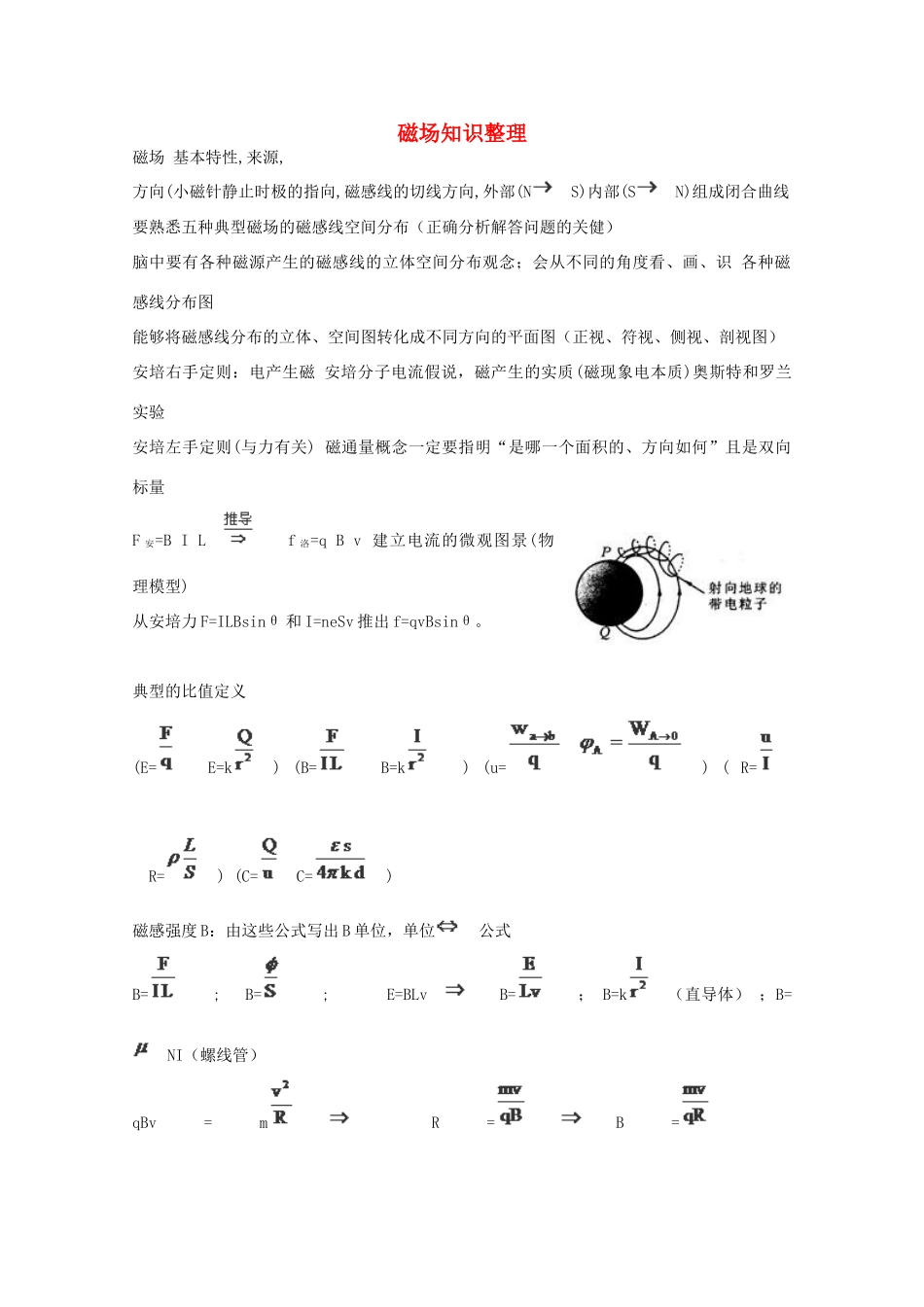 高中物理知识点整合 磁场知识整理素材_第1页
