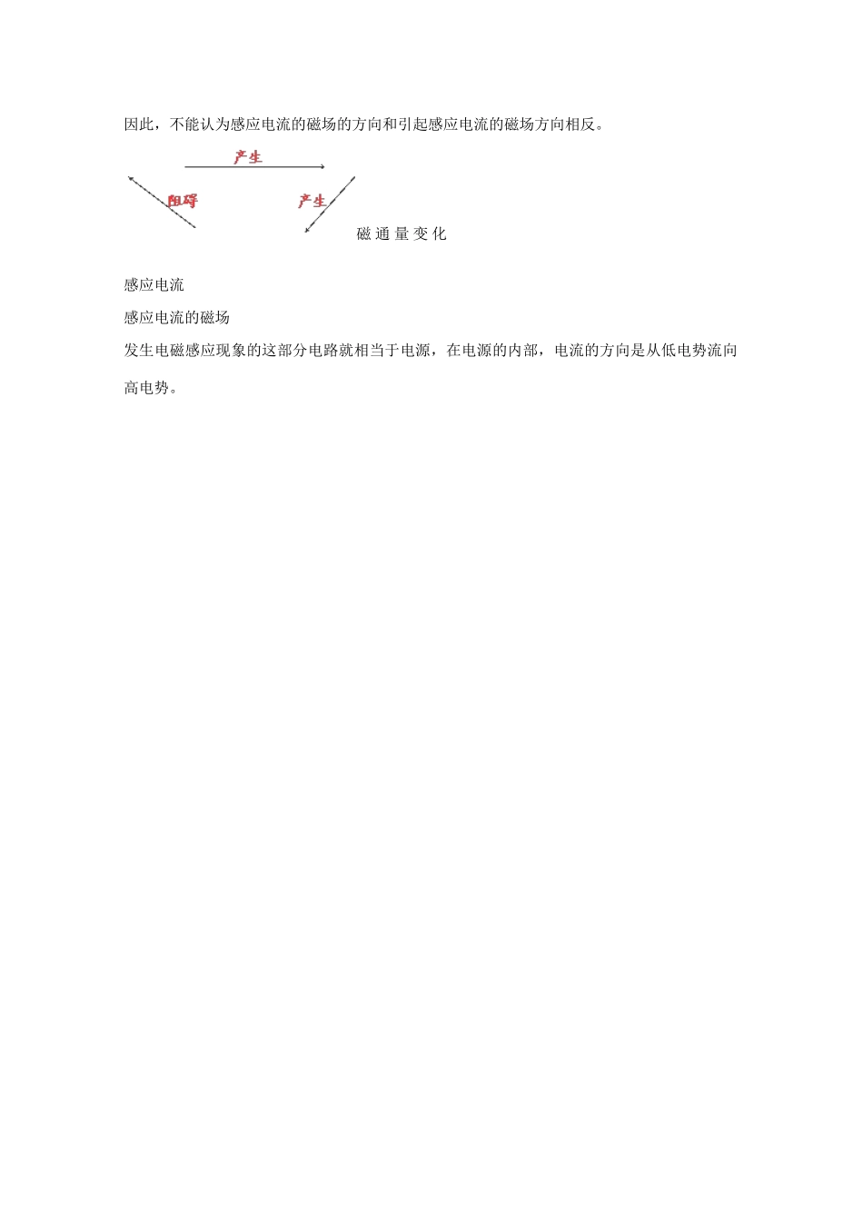 高中物理知识点整合 楞次定律 讲解素材_第2页