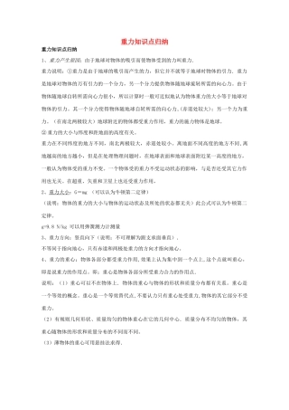 高中物理知识点整合 重力知识点归纳素材