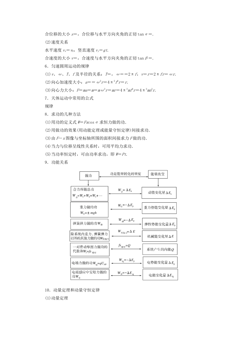 高中物理主干知识教学案-人教版高三全册物理教学案_第2页