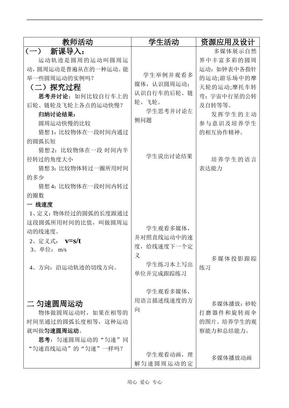 高中物理怎样描述圆周运动人教版必修三_第1页