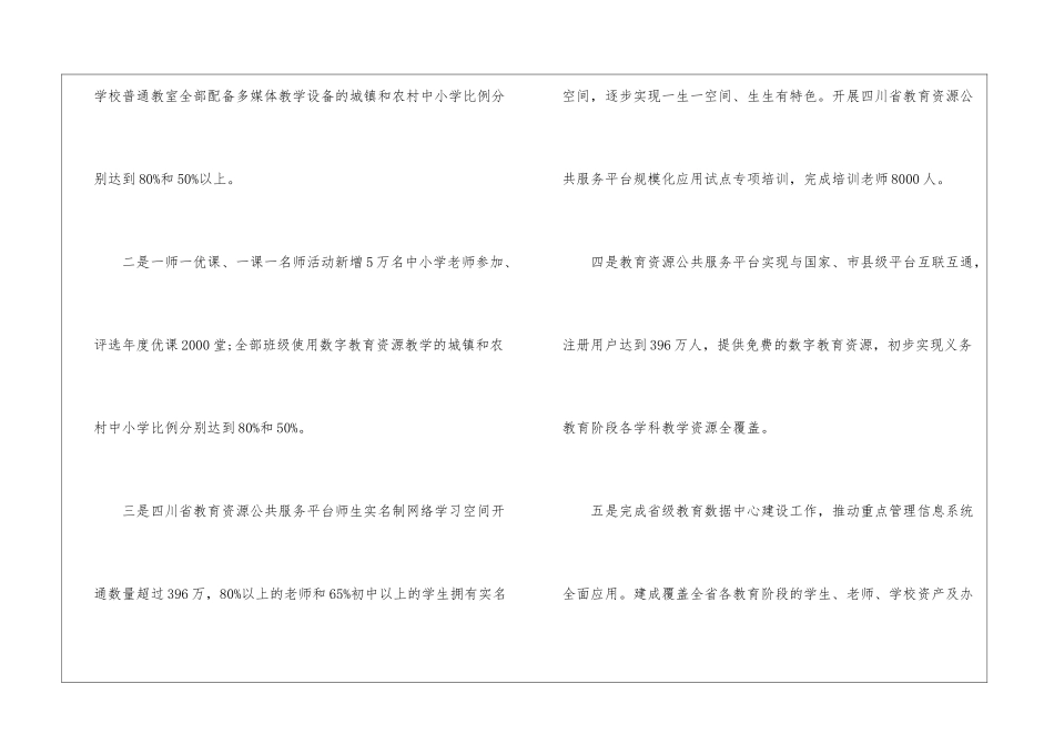 2024年四川省教育信息化工作要点_第2页