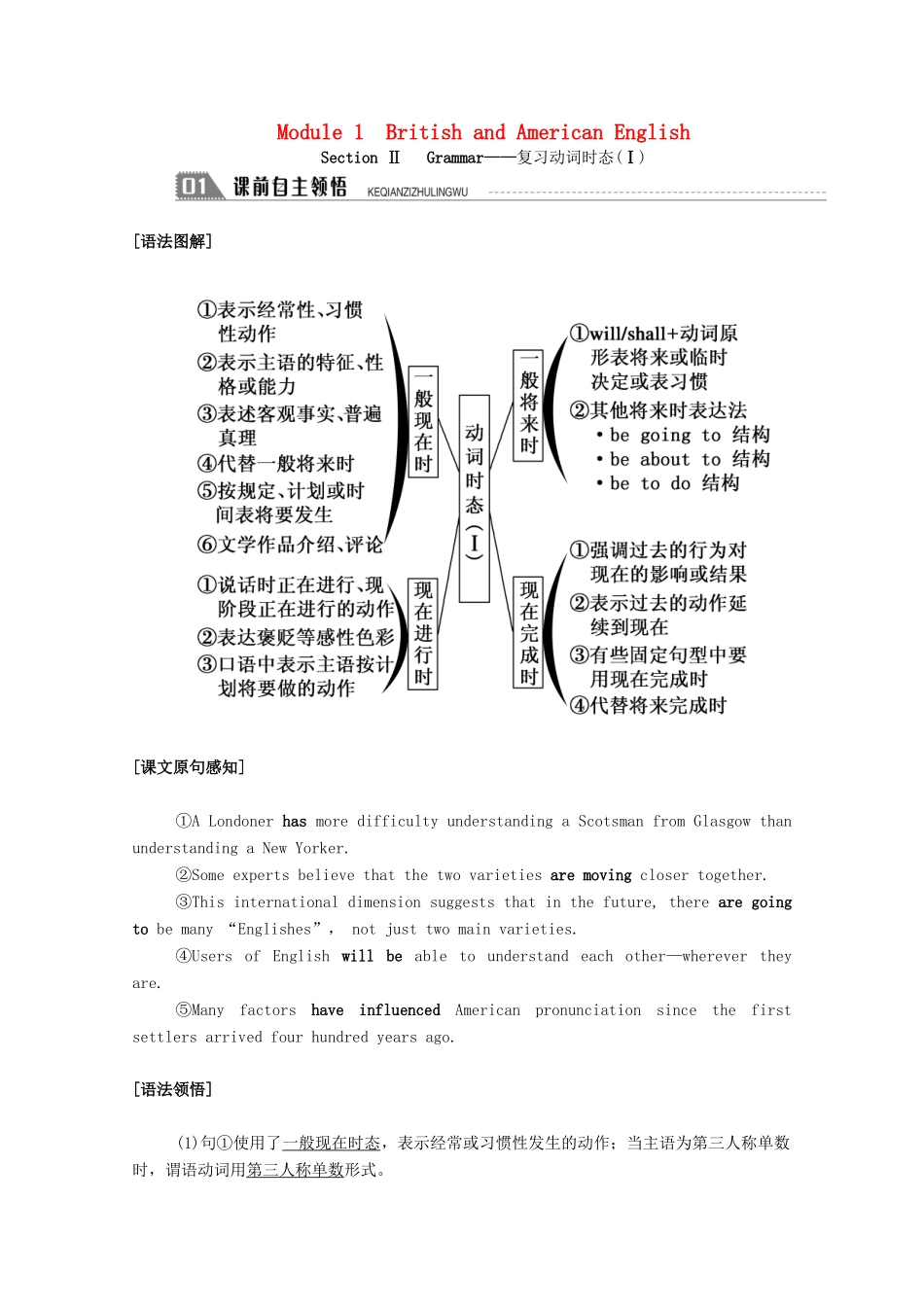 高中英语 Module 1 British and American English Section Ⅱ Grammar—复习动词时态（Ⅰ）学案（含解析）外研版必修5-外研版高二必修5英语学案_第1页