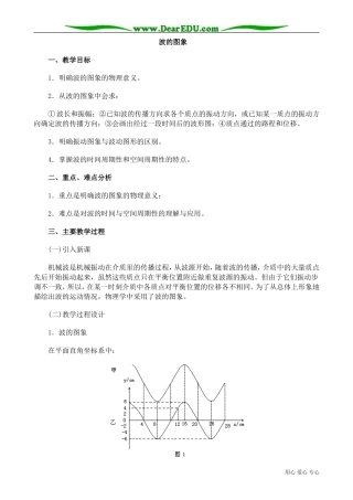 高中物理第二册波的图象
