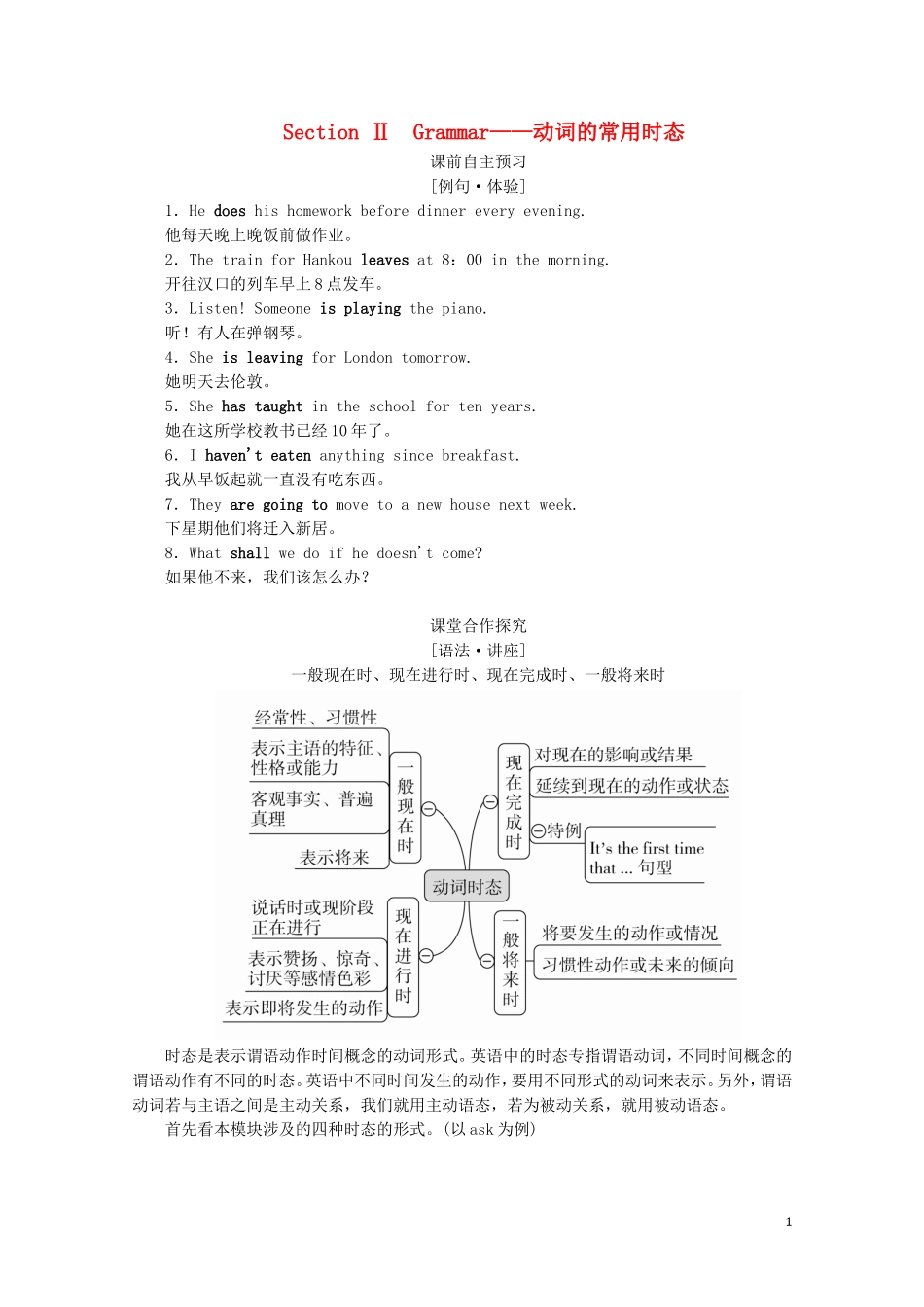 高中英语 Module 1 British and American English Section Ⅱ Grammar教学案 外研版必修5-外研版高二必修5英语教学案_第1页