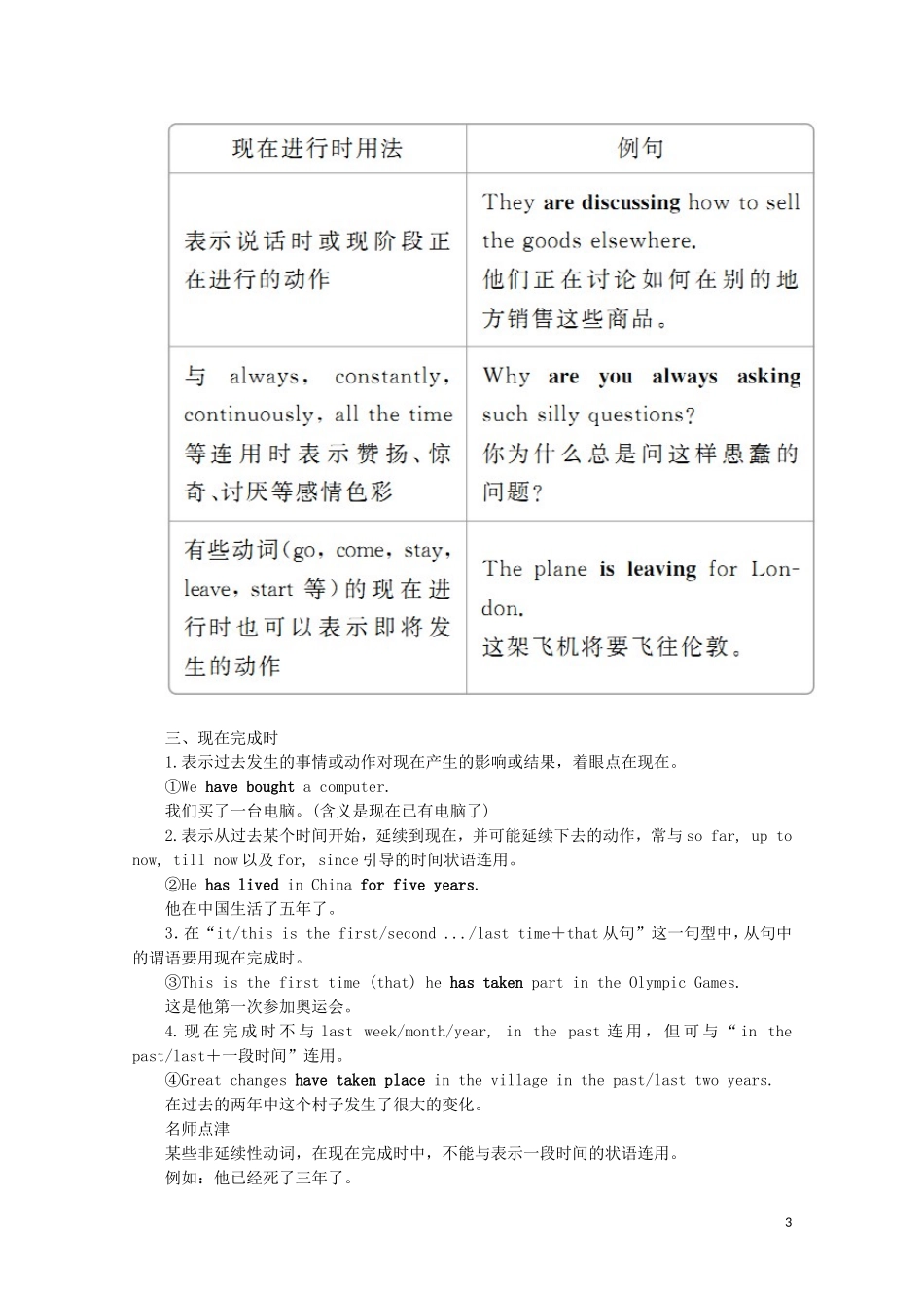 高中英语 Module 1 British and American English Section Ⅱ Grammar教学案 外研版必修5-外研版高二必修5英语教学案_第3页