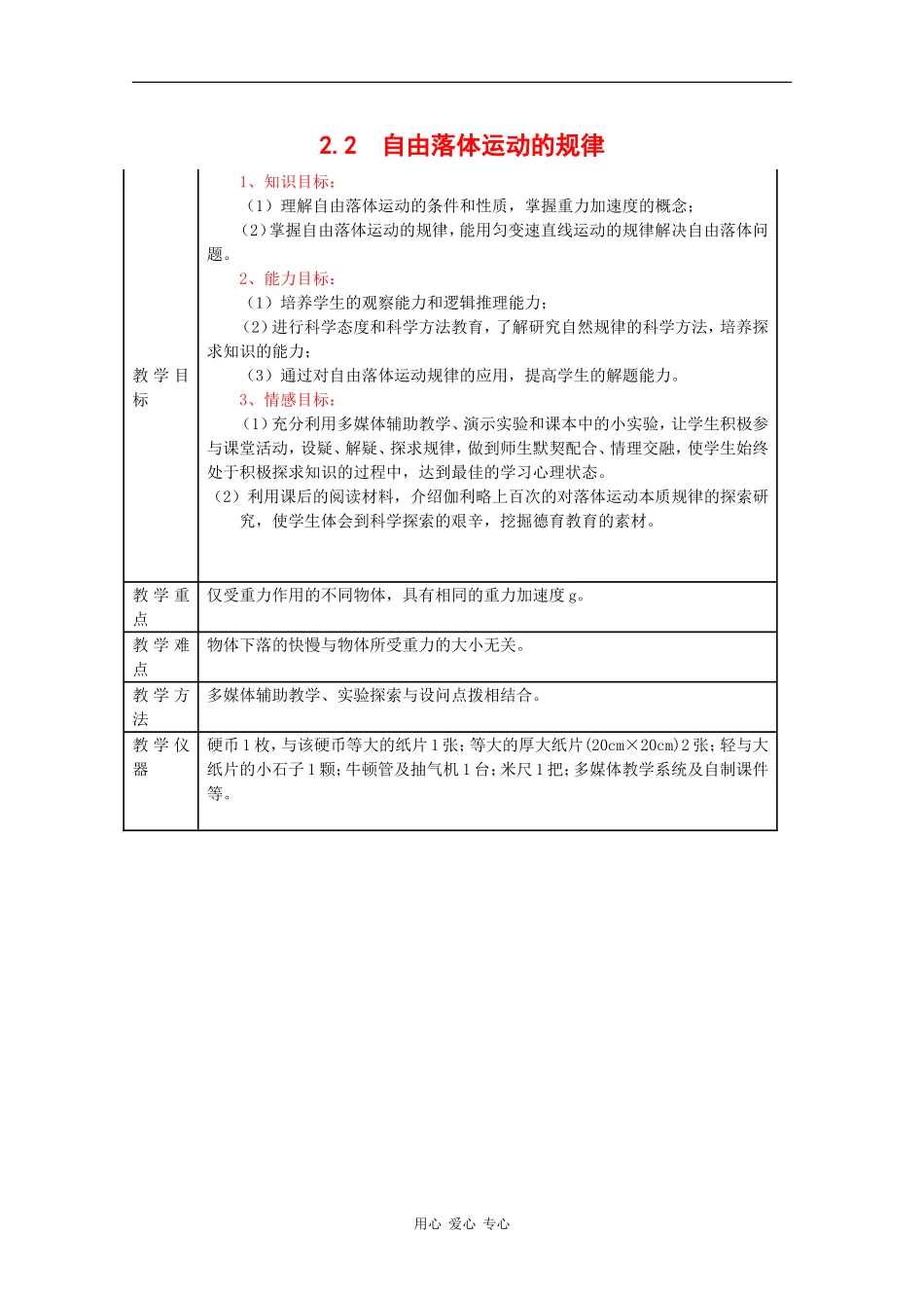 高中物理：2.2《自由落体运动的规律》教案（2）（沪科版必修1）_第1页