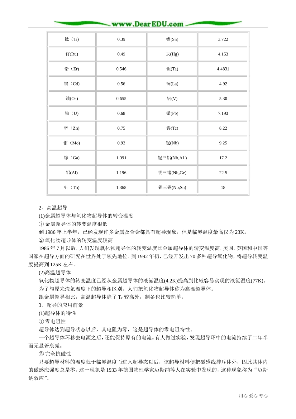 高中物理第二册超导及其应用1_第2页