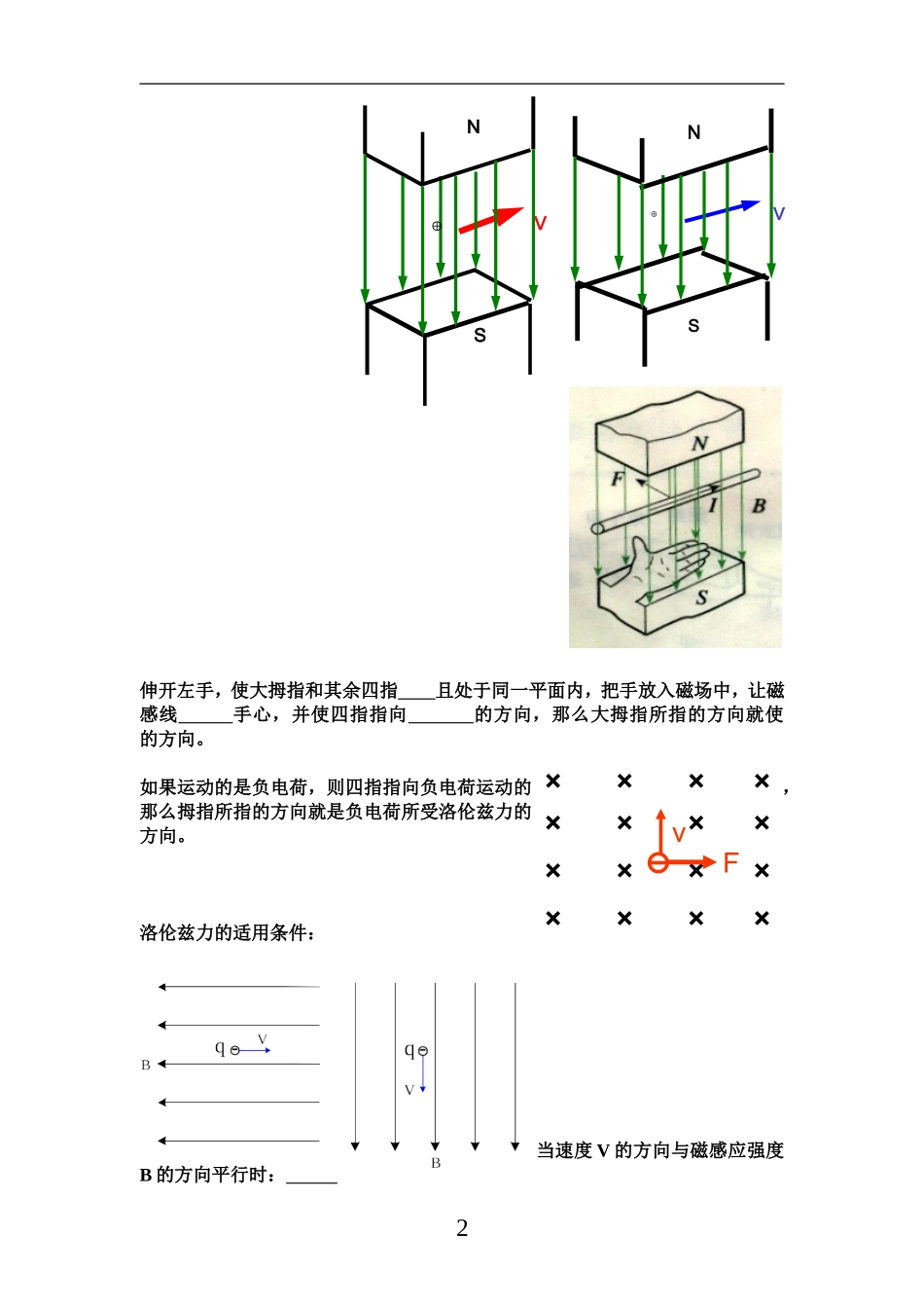 高中物理（文）2.4磁场对运动电荷的作用新人教版选修1_第2页
