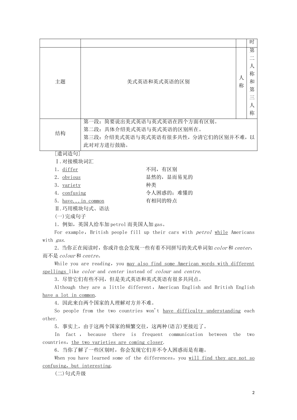 高中英语 Module 1 British and American English Section Ⅴ Guided Writing 介绍性说明文学案 外研版必修5-外研版高二必修5英语学案_第2页