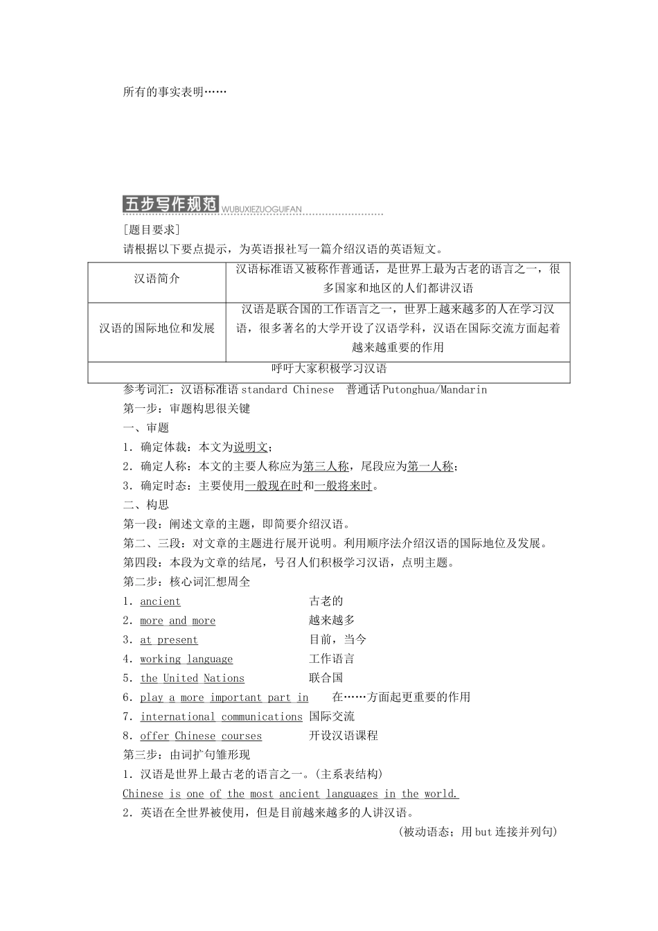 高中英语 Module 1 British and American English Section Ⅴ Writing-介绍型说明文教学案 外研版必修5-外研版高二必修5英语教学案_第2页