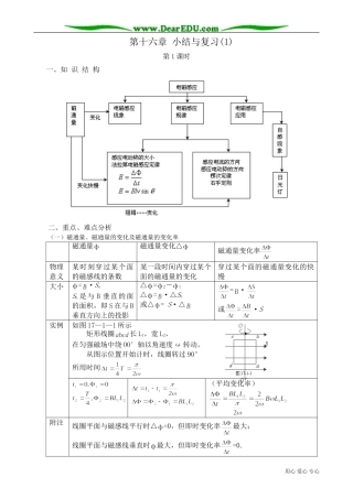 高中物理第二册第十六章 小结与复习(1)