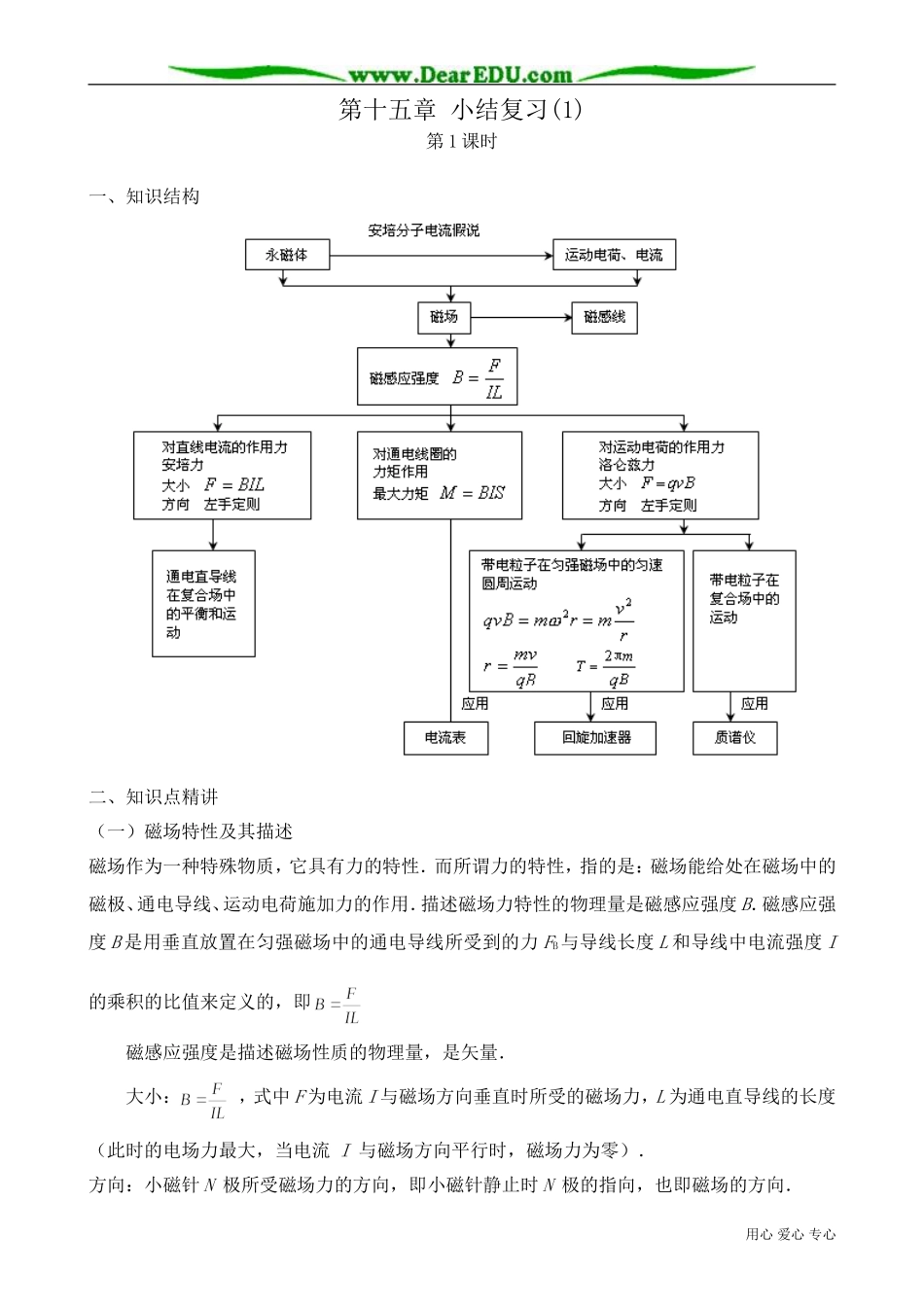 高中物理第二册第十五章 小结复习(1)_第1页