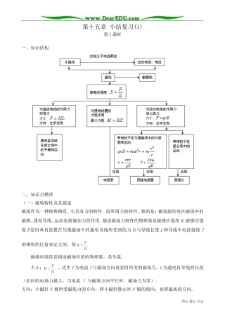 高中物理第二册第十五章 小结复习(1)