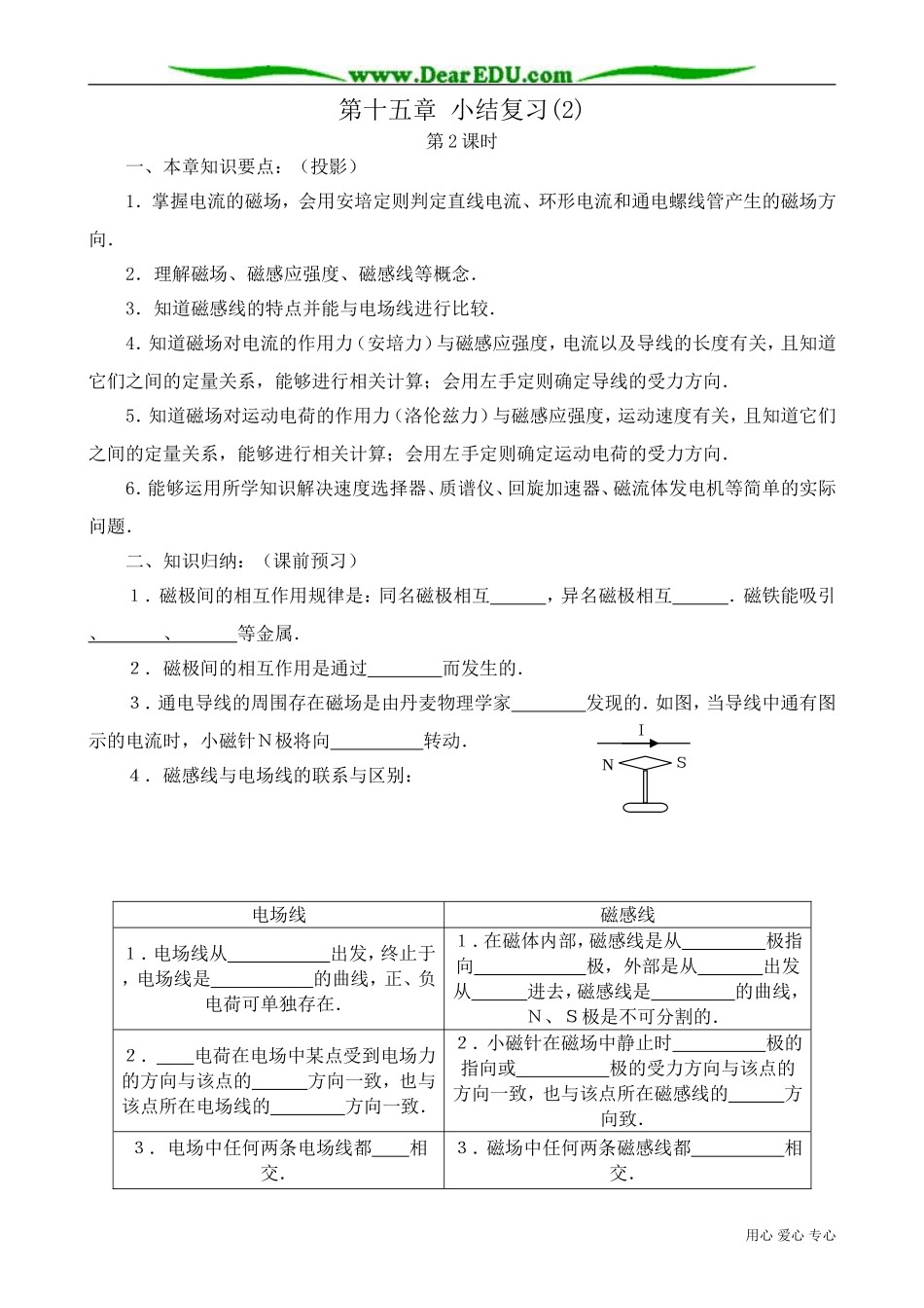 高中物理第二册第十五章 小结复习(2)_第1页