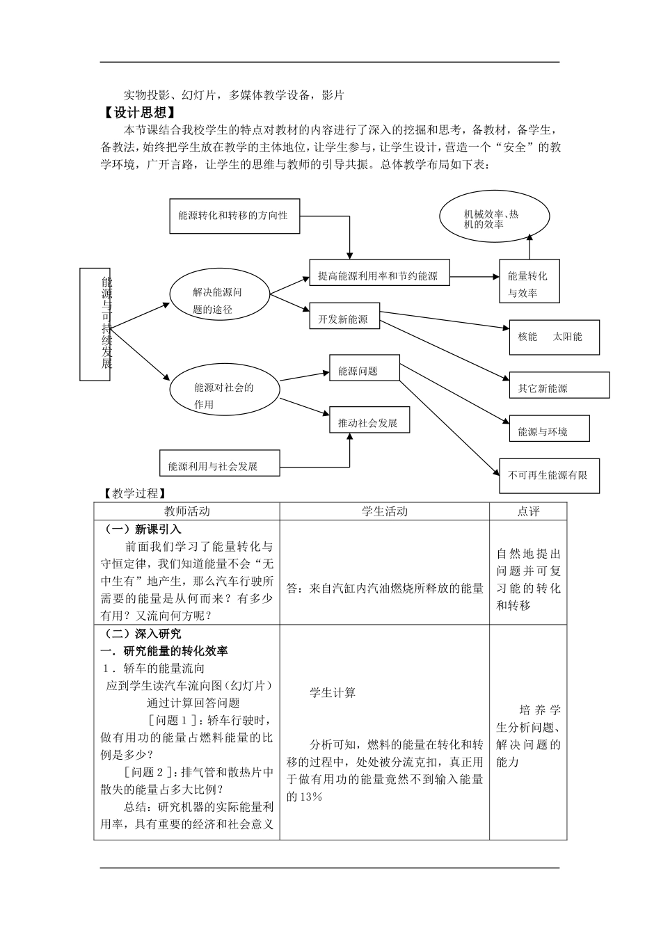 高中物理：2.4能源与可持续发展  教案 鲁科版必修2_第2页