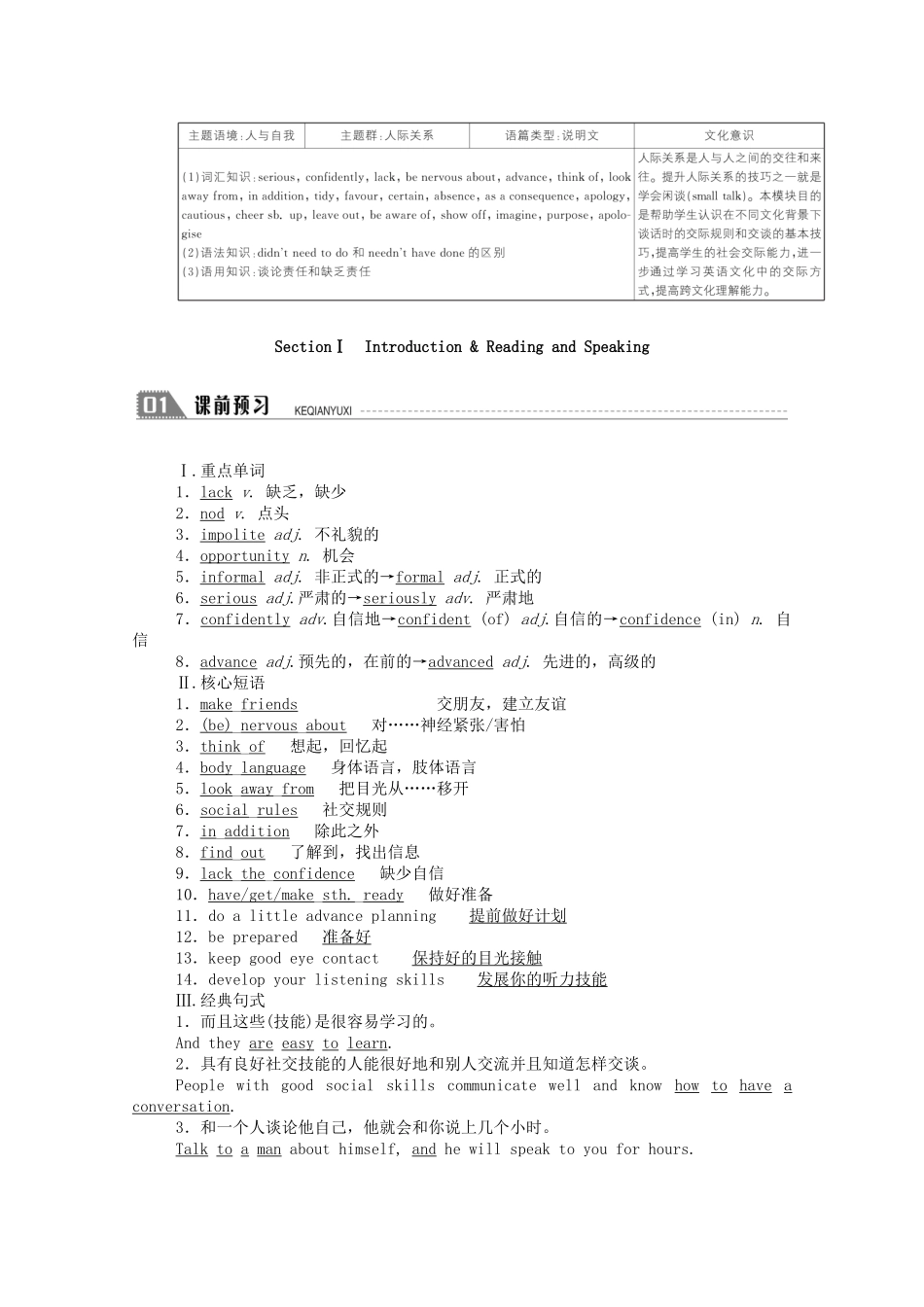 高中英语 Module 1 Small Talk Section Ⅰ Introduction  Reading and Speaking学案（含解析）外研版选修6-外研版高二选修6英语学案_第2页