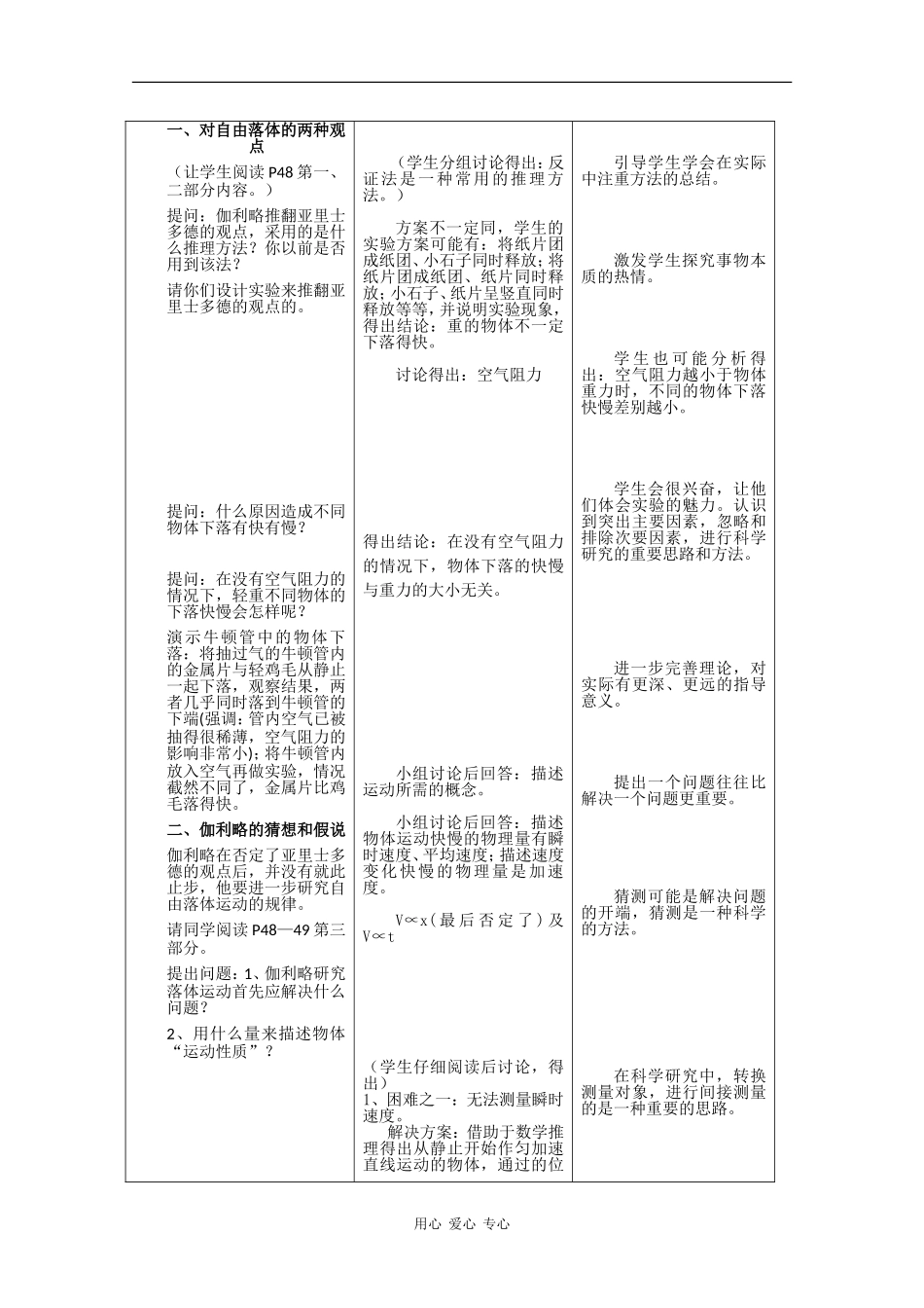 高中物理：2.6《伽利略对自由落体运动的研究》教案（2）（新人教版必修1）_第2页