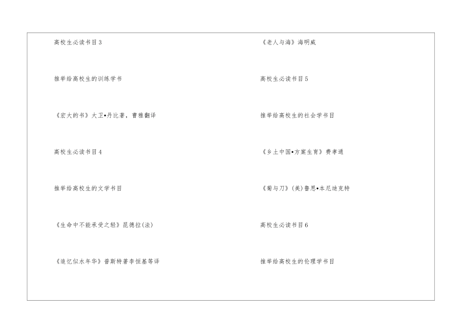 2024年大学生必读书目10篇_第2页