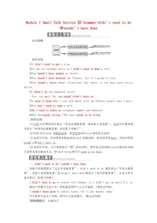 高中英语 Module 1 Small Talk Section Ⅲ Grammar-didn’t need to do和needn’t have done教学案 外研版选修6-外研版高二选修6英语教学案