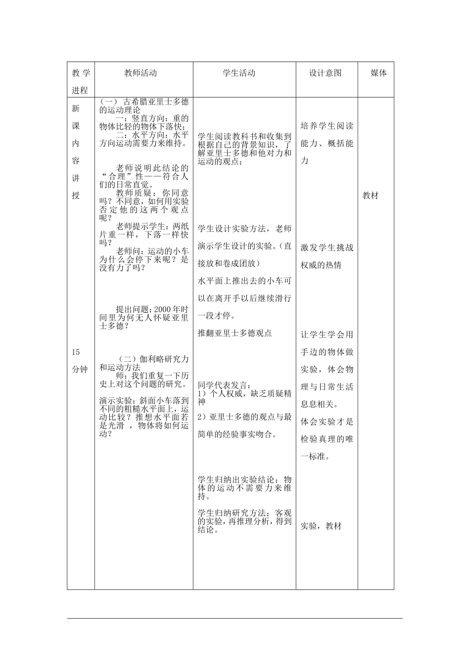 高中物理：3.1 从亚里士多德到伽利略 教案教科版必修1_第3页