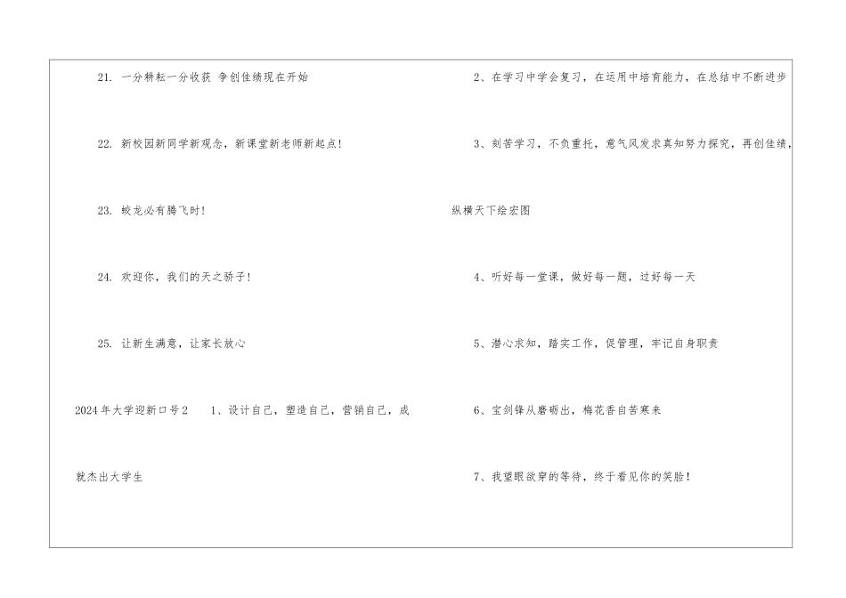 2024年大学迎新口号_第3页