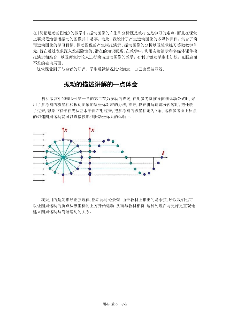 高中物理：1.2《振动的描述》素材（鲁科版选修3-4）_第2页