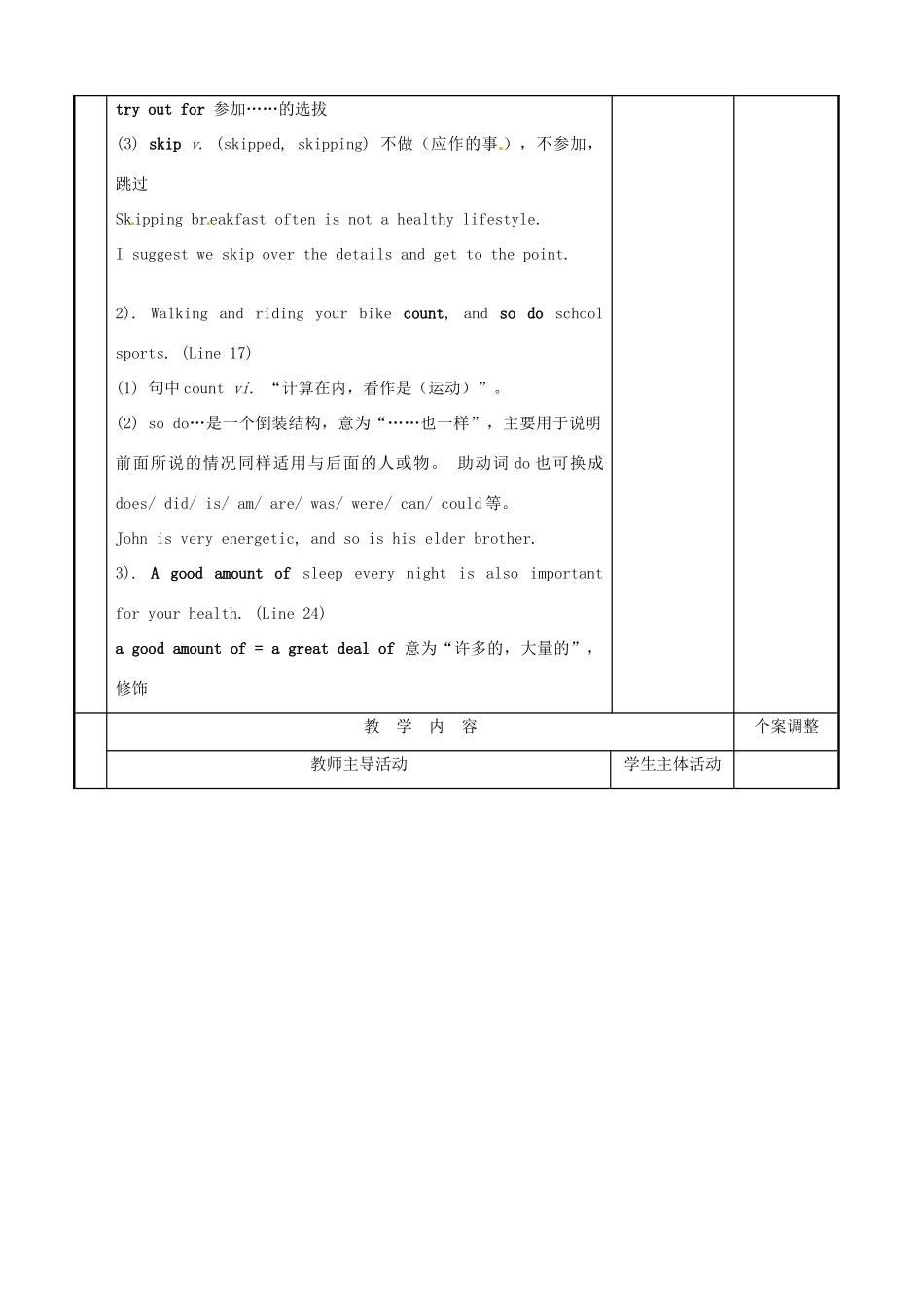 高中英语 Module 1 Unit 3 Looking good,feeling good Project Making a booklet about fitness（2）教案 牛津泽林版必修1-人教版高一必修1英语教案_第2页