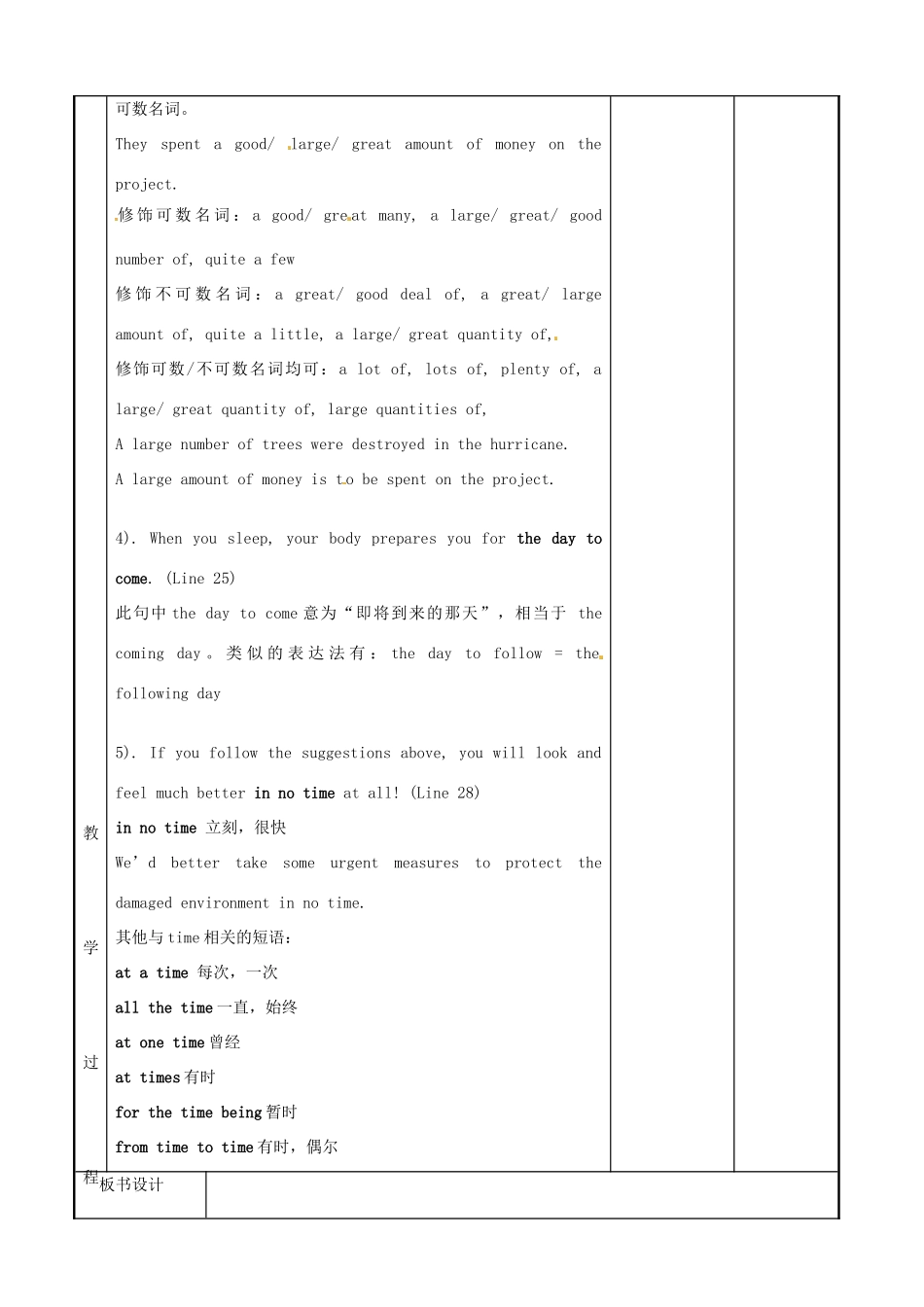 高中英语 Module 1 Unit 3 Looking good,feeling good Project Making a booklet about fitness（2）教案 牛津泽林版必修1-人教版高一必修1英语教案_第3页