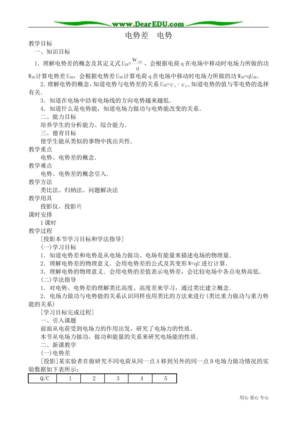 高中物理第二册电势差 电势1_第1页