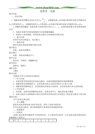 高中物理第二册电势差 电势1