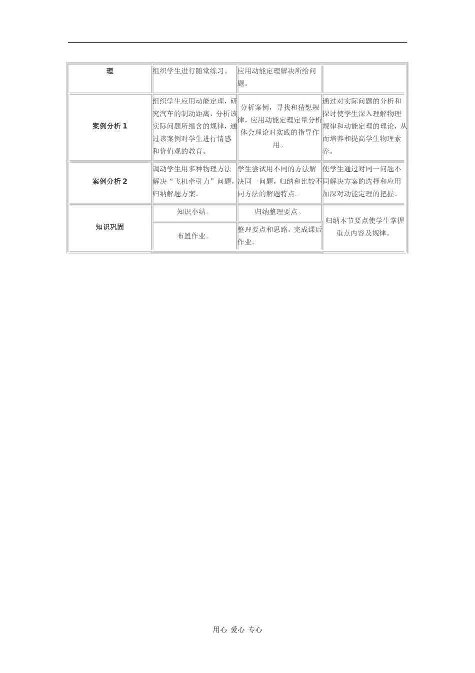 高中物理：3.2 动能定理的案例分析 教案（沪科版必修2）_第2页