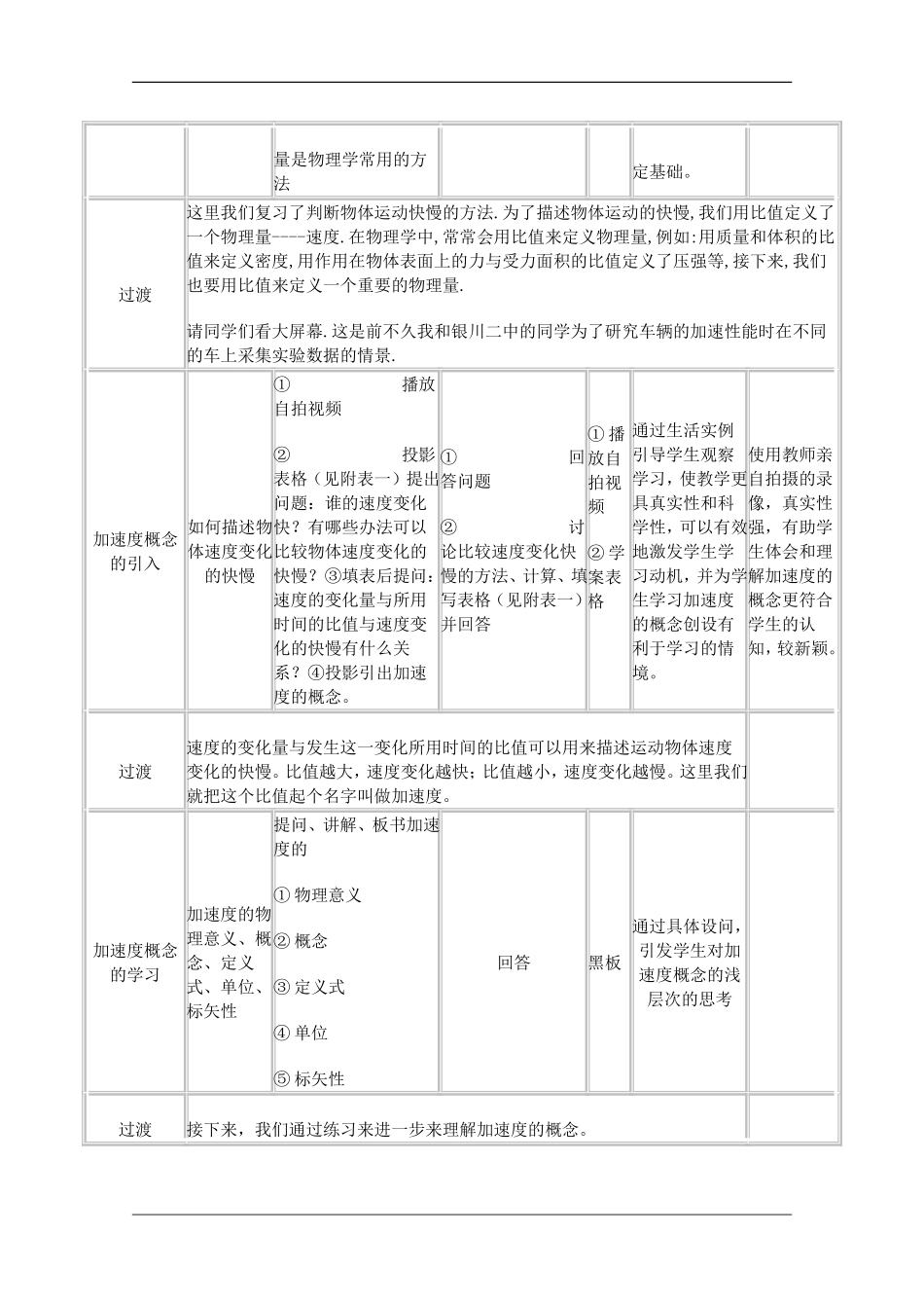 高中物理：1.3怎样描述运动的快慢（二）学案（2）（沪科版必修1）_第2页