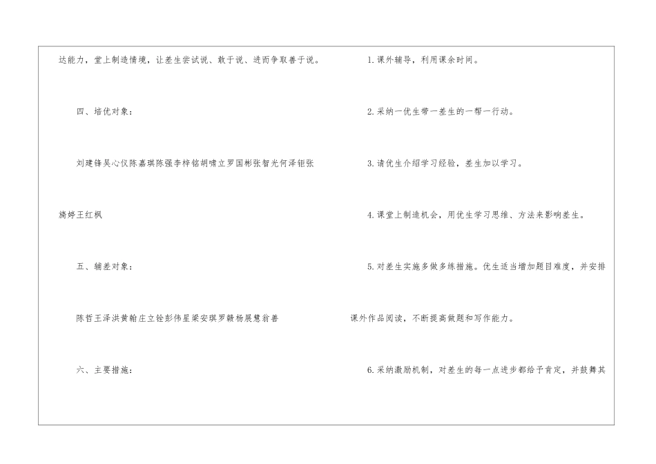 2024年学校培优补差工作计划_第3页