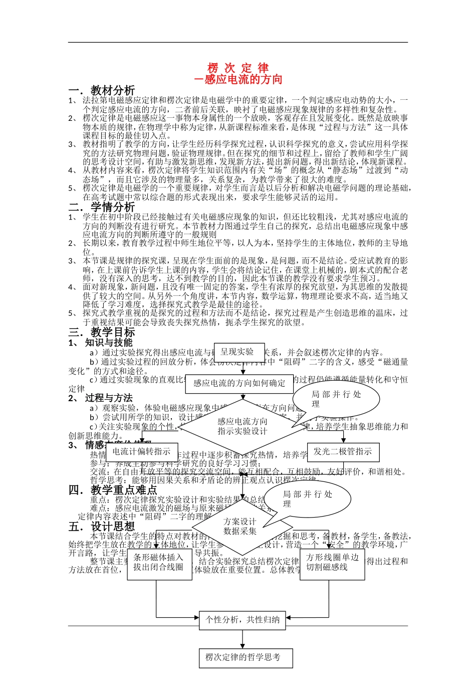 高中物理：1.4 楞次定律 教案（教科版选修3-2）_第1页