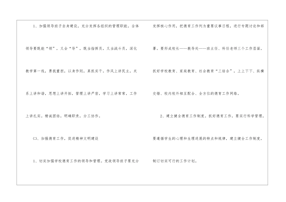 2024年学校精神文明建设工作计划_第2页